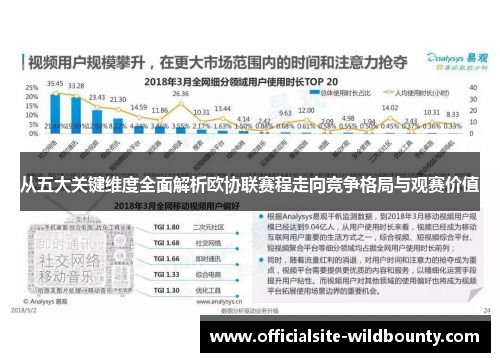 从五大关键维度全面解析欧协联赛程走向竞争格局与观赛价值
