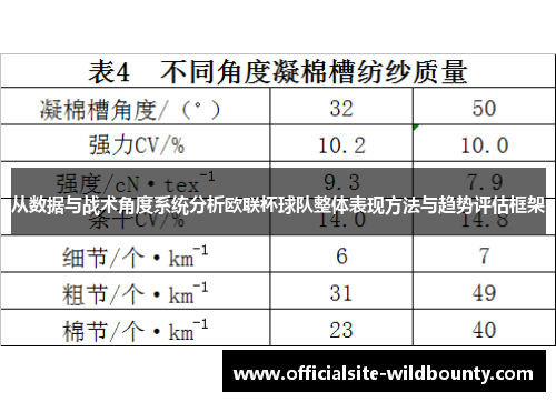 从数据与战术角度系统分析欧联杯球队整体表现方法与趋势评估框架