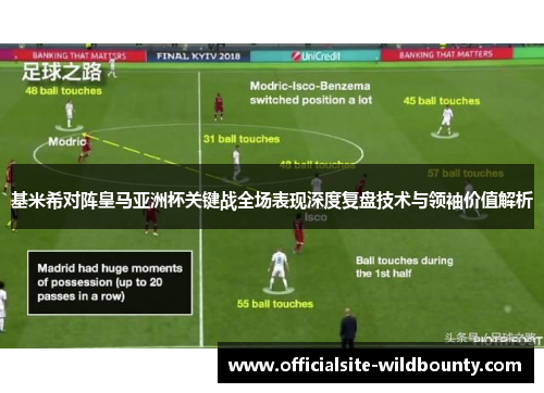 基米希对阵皇马亚洲杯关键战全场表现深度复盘技术与领袖价值解析