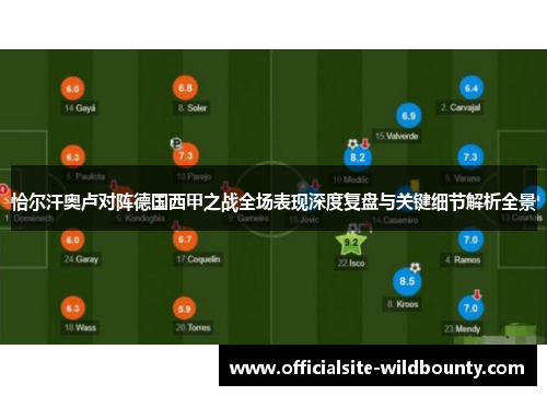恰尔汗奥卢对阵德国西甲之战全场表现深度复盘与关键细节解析全景