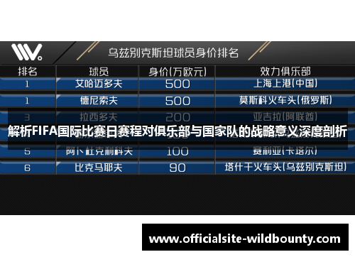 解析FIFA国际比赛日赛程对俱乐部与国家队的战略意义深度剖析