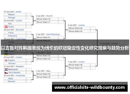 以吉鲁对阵韩国表现为线索的欧冠稳定性变化研究观察与趋势分析