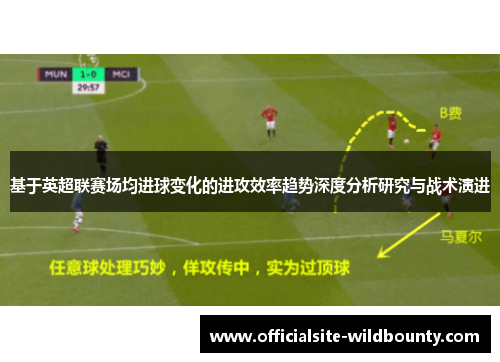 基于英超联赛场均进球变化的进攻效率趋势深度分析研究与战术演进