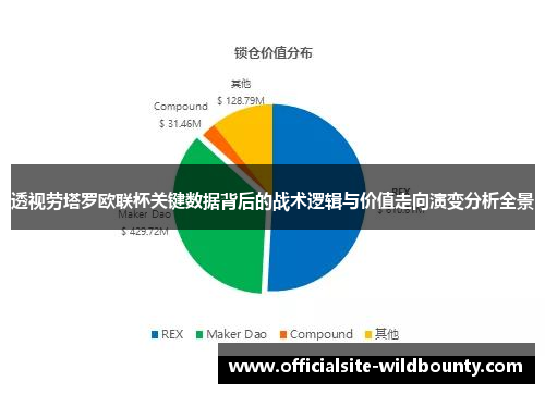 透视劳塔罗欧联杯关键数据背后的战术逻辑与价值走向演变分析全景
