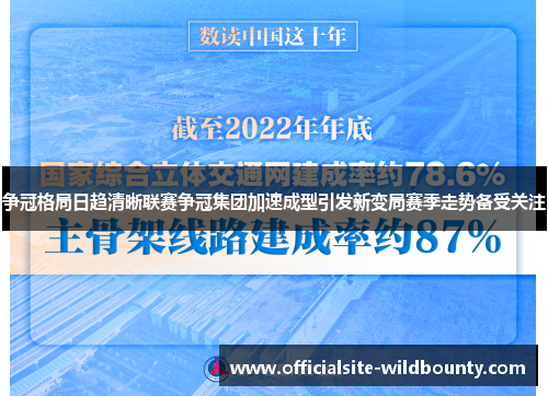 争冠格局日趋清晰联赛争冠集团加速成型引发新变局赛季走势备受关注