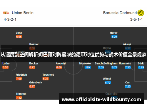 从速度到空间解析姆巴佩对阵曼联的德甲对位优势与战术价值全景观察
