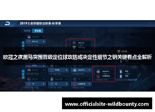 欧冠之夜黑马突围晋级定位球攻防成决定性细节之钥关键看点全解析