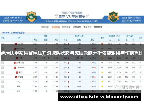 赛后法甲密集赛程压力对球队状态与成绩影响分析体能轮换与伤病管理